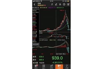 “煤超瘋”猛回頭，滌綸長絲也要抖三抖！太倉、桐鄉(xiāng)限電再開啟，下游加彈織造準(zhǔn)備“過年”！