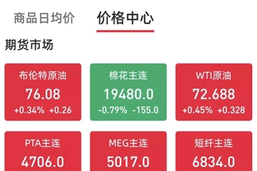 寧波、上虞、越城啟動I級防控！恒力、恒逸、華祥、開氏、榮盛等工廠提貨升級加碼！